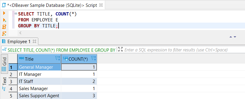 SQL GROUP BY Clause Count Sum And More All Things SQL