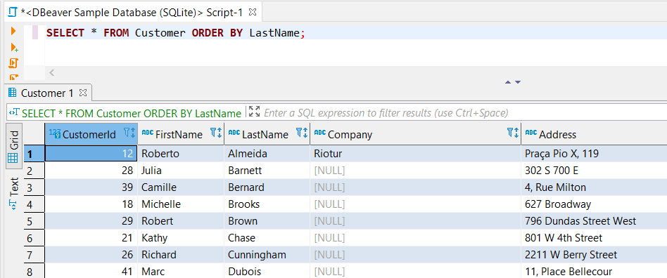 SQL ORDER BY Sorting Results With Multiple Columns All Things SQL