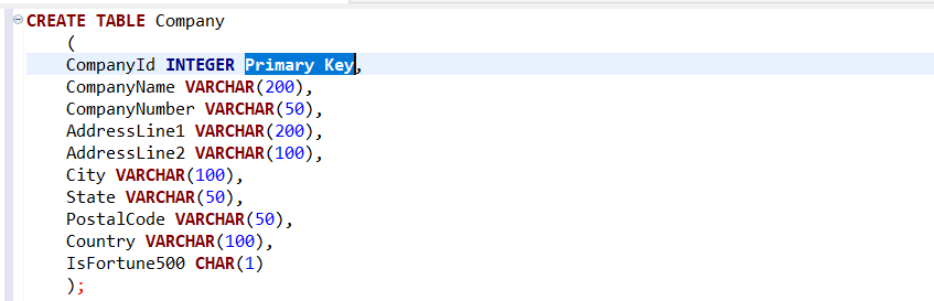 Create Table Examples Using SQL - All Things SQL